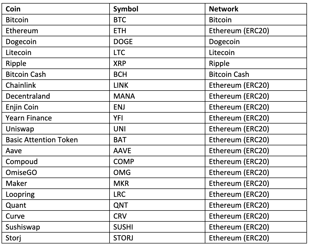 Which network should I choose when depositing crypto english 🌐.png