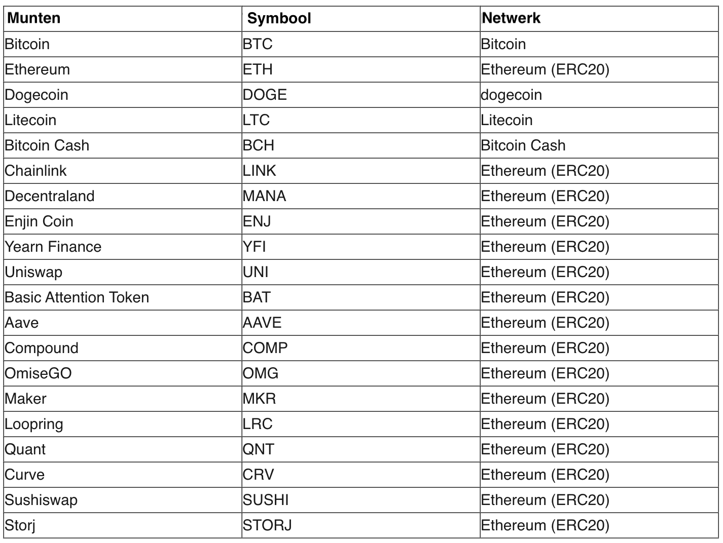 NLnetworks.png