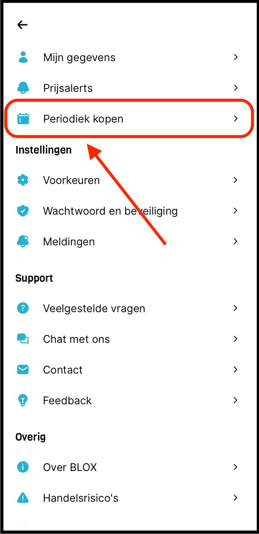 PPeriodiek NL.png