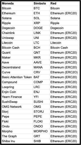 crypto deposit coins ES.png